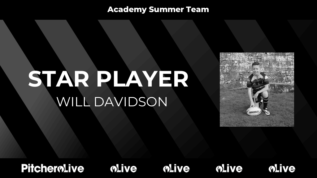 0': Will Davidson is awarded star player for King Cross Park RLFC
#RYCKIN #Pitchero
pitchero.com/clubs/kingcros…