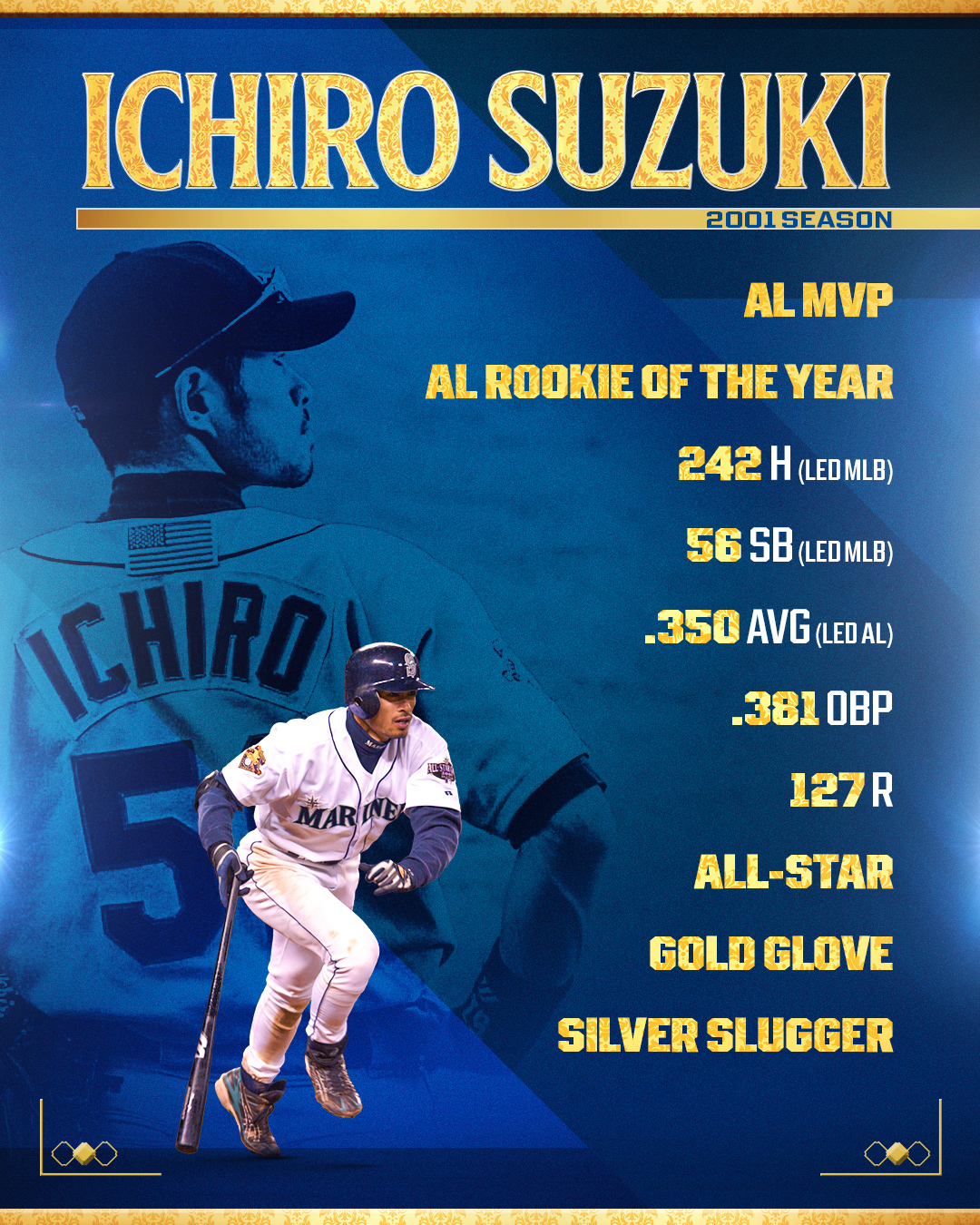 2001 Ichiro Suzuki ルーキー記念品 2001 Ichiro Suzuki ルーキー記念品 2001 AUTHENTIC IMAGES