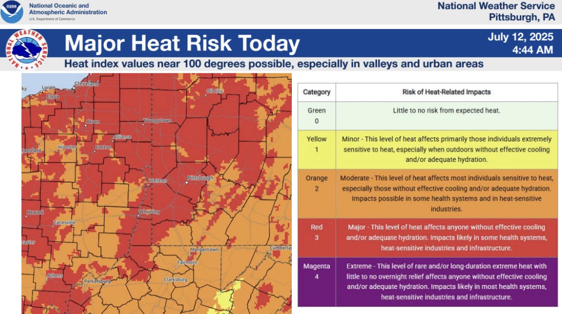 PghEMS's tweet image. Pickles & Paramedics!
@PghEMS is out in force this weekend to support Picklesburgh! On medic units, medical carts, & bicycles our team is ready to provide emergency care to all.
It’s hot out! Stay hydrated, be alert for signs of heat-related illness, & call 911, if needed.