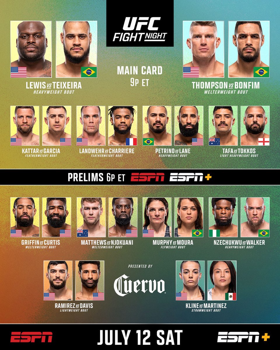 Nashville, we're bringing you ALL the action tonight! 🤠

[ #UFCNashville | LIVE on @ESPN &amp; <a href="/ESPNPlus/">ESPN+</a> ]