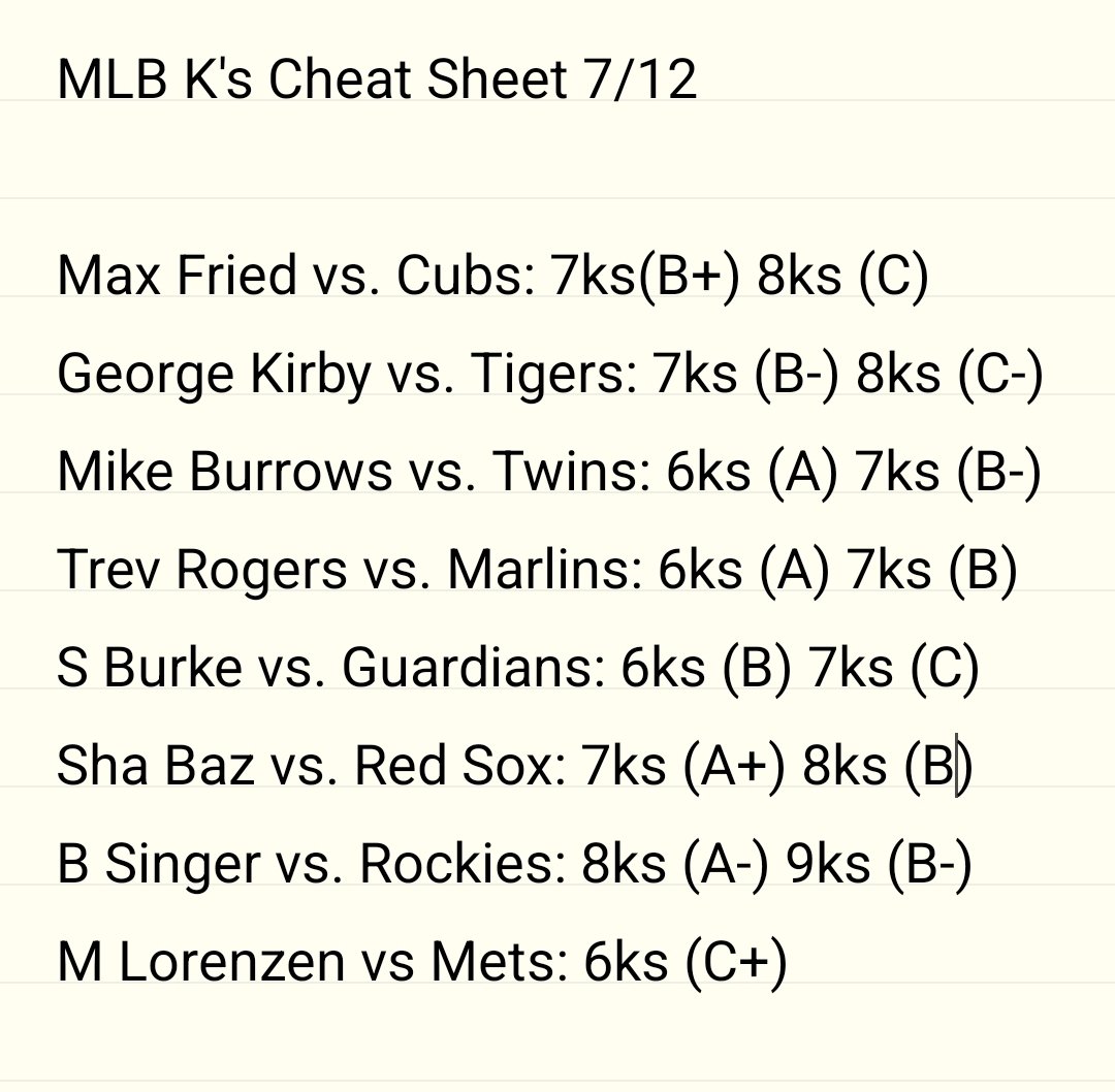 CoachTazDaTruth's tweet image. Sat 7/12 K's Cheat Sheet Afternoon Games! #MLB #PARLAY #Strikeouts
