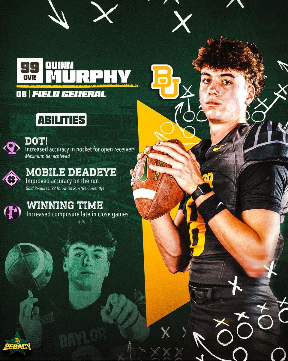 Quinn_Murphy_26's tweet image. #SicEm 🐻