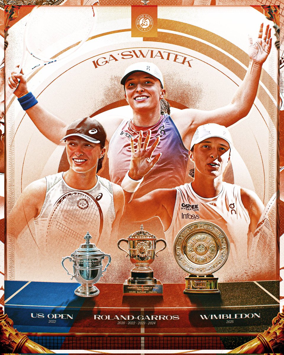 Clay court Queen.
Hard court Queen.
Grass court Queen.

#Wimbledon   #Wimbledon #IgaSwiatek