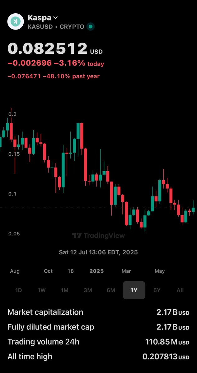 Gary Cardone tweet media