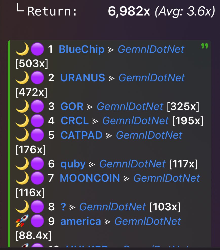 maolx's tweet photo. No one is better than us. NO ONE
They can try but they would never make it.
Show me someone better and fail 🤷🏾♂️🤫
@GemnlDotNet
.
.
.
.
#bluechip
#uranus
#gor
#crcl
#catpad
#quby
#mooncoin https://t.co/T4BcOUNkuO