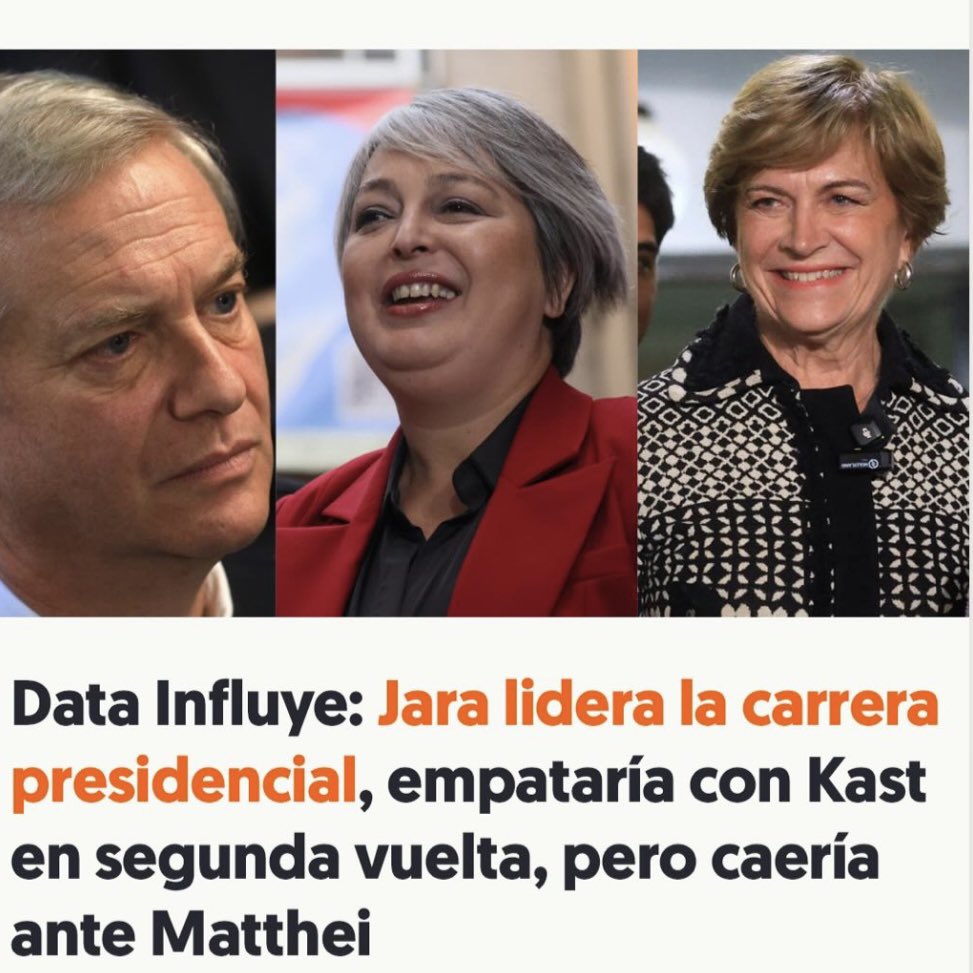Dato mata relato. No le gusta Jara? No quiere continuidad del actual Gobierno? <a href="/EvelynMatthei/">Evelyn Matthei</a> es el camino para ganar, también es con seguridad un Gobierno de Crecimiento y de grandes Acuerdos. Chile está primero. Lista y Candidata única hoy!