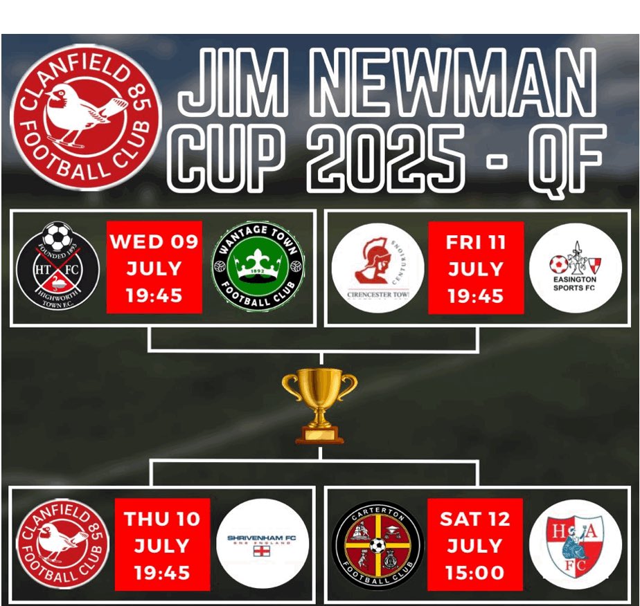 Carterton FC (@cartertonfc2018) on Twitter photo We go into the semi final of the Jim Newman cup after a 3-1 win against Headington Amateurs today. Looking forward to taking on Shrivenham this Thursday in the semis. Thanks to <a href="/clannyfc/">Clanfield 85 F.C.</a> for hosting <a href="/ShrivenhamFC/">Shrivenham FC</a>
<a href="/HellenicLeague/">Hellenic League</a> <a href="/NonLeagueBall/">Non-League Football</a> <a href="/NonLeaguePaper/">The Non-League Paper</a> <a href="/ProcisionOxford/">Procision Oxford Football Academy</a> We go into the semi final of the Jim Newman cup after a 3-1 win against Headington Amateurs today. Looking forward to taking on Shrivenham this Thursday in the semis. Thanks to <a href="/clannyfc/">Clanfield 85 F.C.</a> for hosting <a href="/ShrivenhamFC/">Shrivenham FC</a>
<a href="/HellenicLeague/">Hellenic League</a> <a href="/NonLeagueBall/">Non-League Football</a> <a href="/NonLeaguePaper/">The Non-League Paper</a> <a href="/ProcisionOxford/">Procision Oxford Football Academy</a>