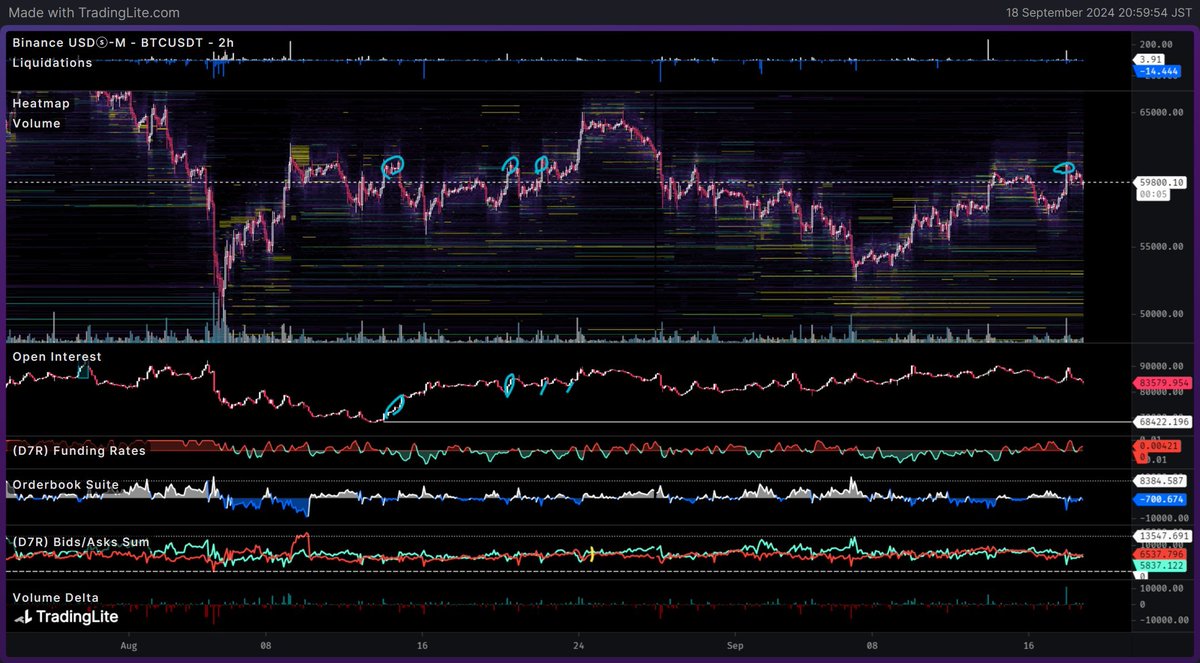 crypto_datz0's tweet image. 