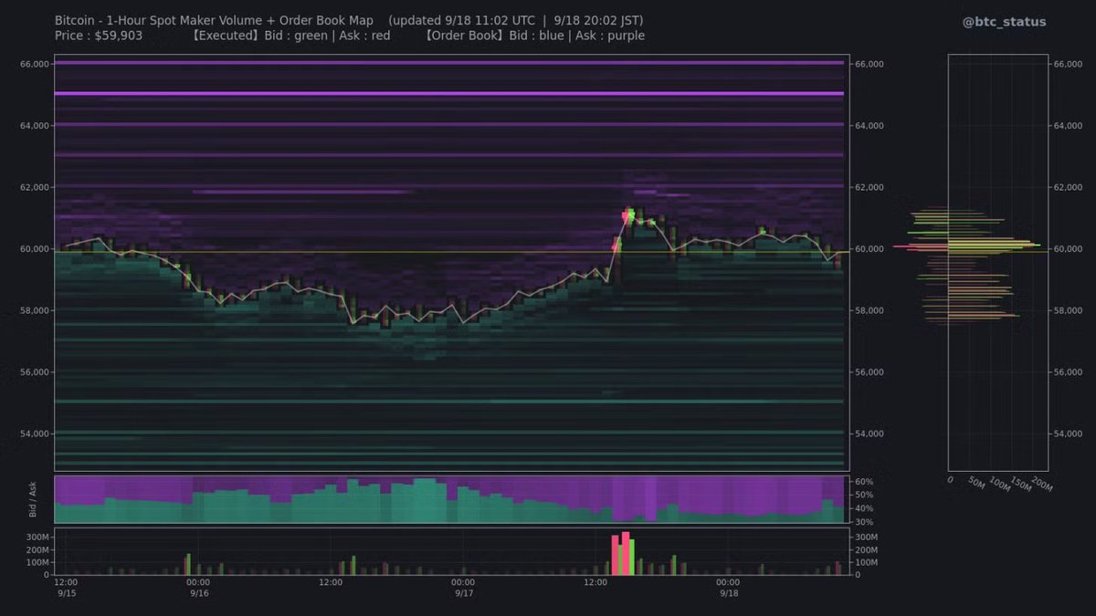 crypto_datz0's tweet image. 