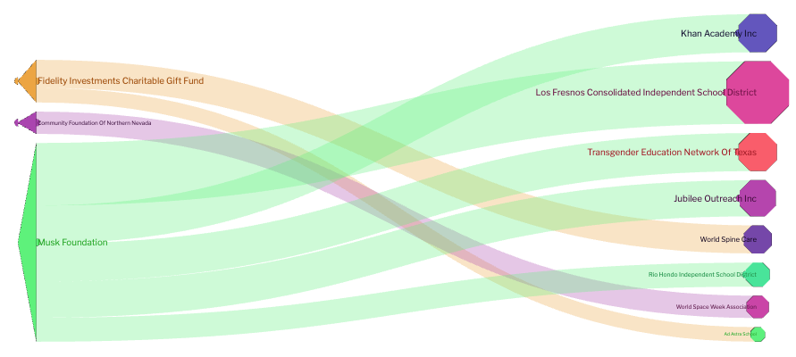 Grumpy Tech Bro tweet media