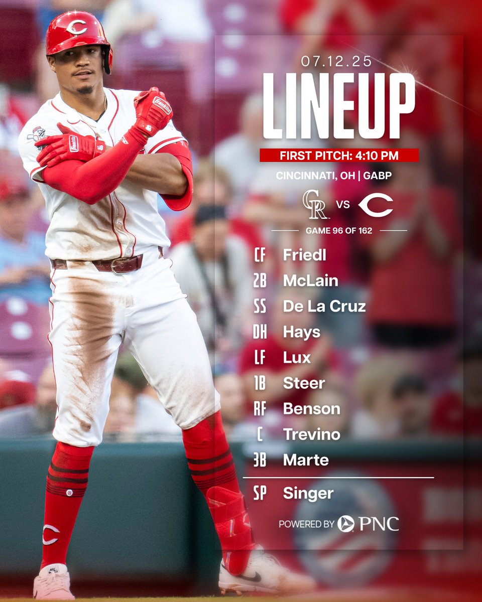 Game two with the Rockies. 

Powered by <a href="/PNCBank/">PNC Bank</a>
