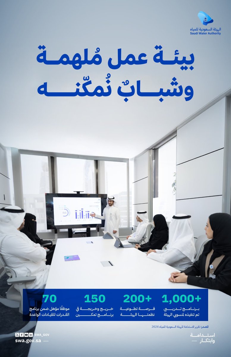 ضمن بيئة تُحفّز، تصنع، وتطوّر..
نرسم مستقبلًا مهنيًا يُبنى على الإبداع والابتكار.
شباب نُمكّنه، ليقود بوعي، يُنجز بتميّز، ويصنع الفرق.