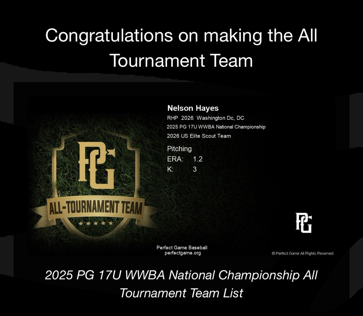US Elite 2026 Mid Atlantic - Scout (@uselitema2026) on Twitter photo Another tourney, more studs being recognized! Congrats to <a href="/NelsonH48239372/">Nelson Hayes</a> for getting All Tournament team ๐ค๐ฅ#pgwwba17UNationals <a href="/mattblethen26/">Matt Blethen</a> <a href="/maryland_us/">US ELITE MID ATLANTIC BASEBALL</a> Another tourney, more studs being recognized! Congrats to <a href="/NelsonH48239372/">Nelson Hayes</a> for getting All Tournament team ๐ค๐ฅ#pgwwba17UNationals <a href="/mattblethen26/">Matt Blethen</a> <a href="/maryland_us/">US ELITE MID ATLANTIC BASEBALL</a>