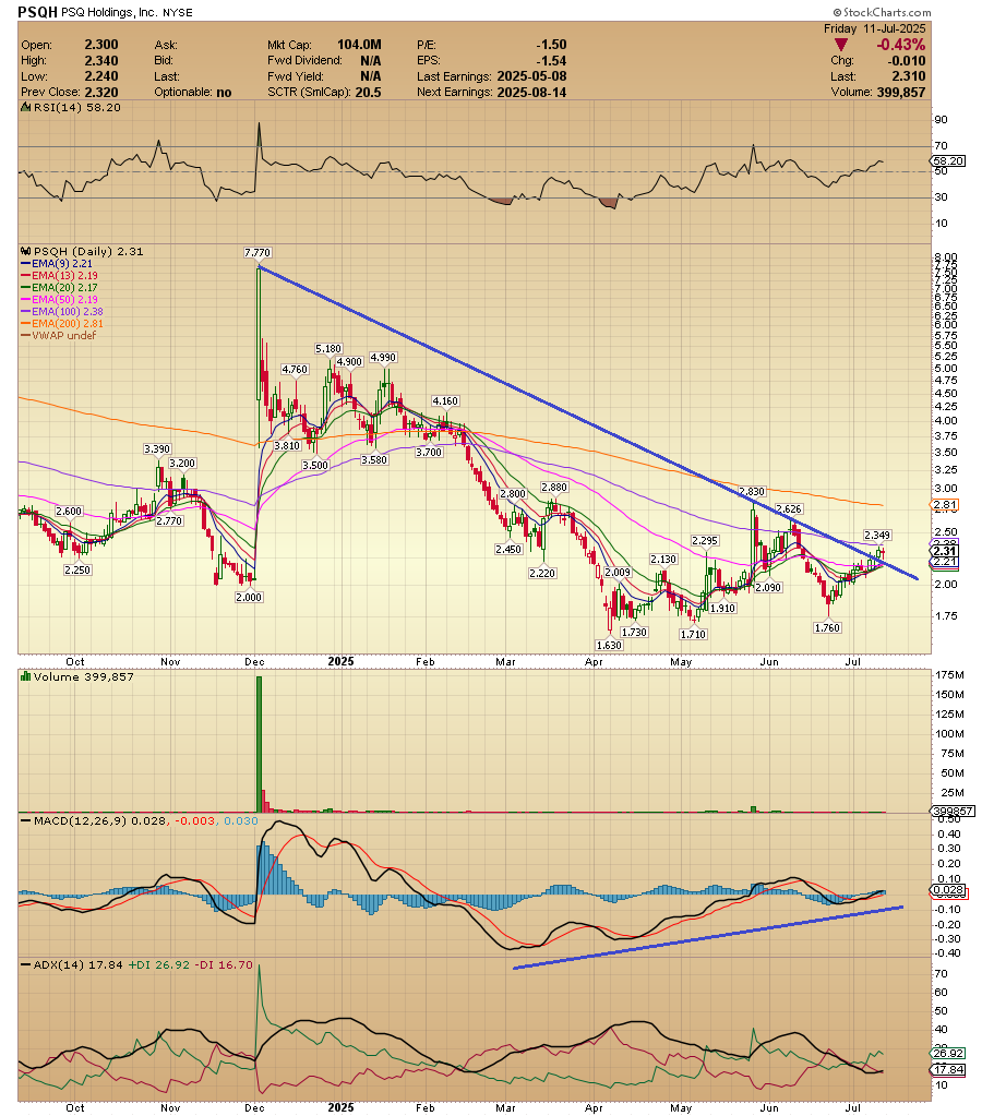 Antonio Costa tweet media