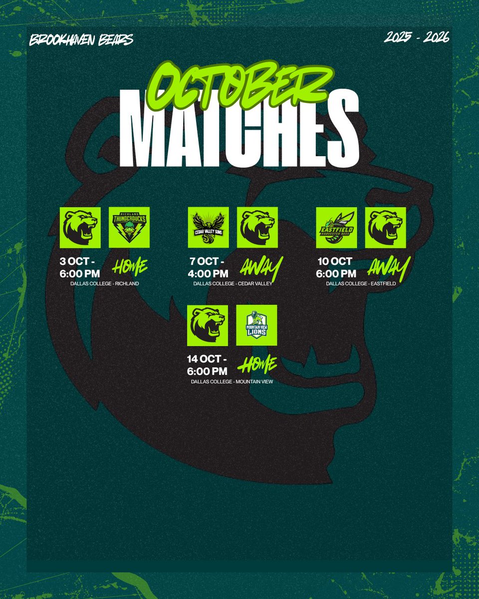 Time for another go. 
Playing teams in NCAA DI, DII, and DIII.
We will be prepared.