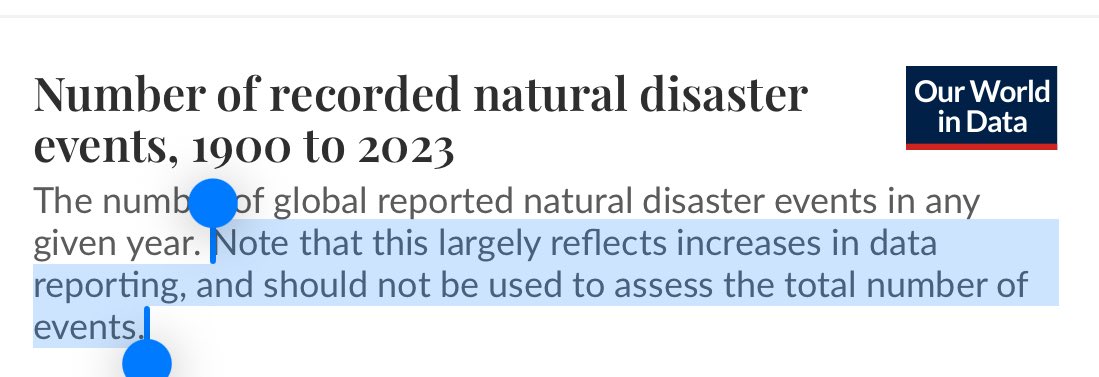 Wrong.

Two things:

1️⃣ Extreme weather events do not always cause natural disasters. They are separate, but potentially related things.

2️⃣ If you bothered to read the disclaimer at the top of the chart you posted, you’d see it says “Note that this largely reflects increases in