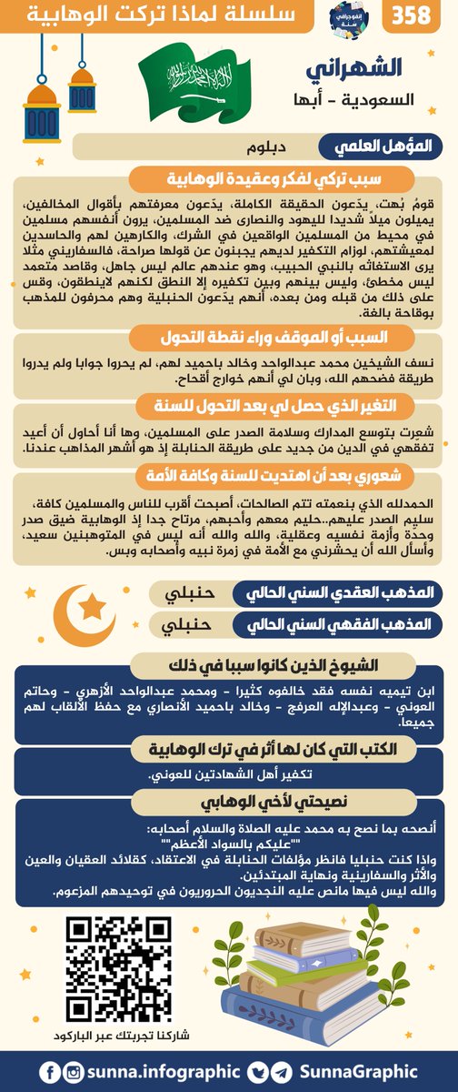SunnaInfog's tweet image. سلسلة #لماذا_تركت_الوهابية (358)
:
رابط الاستبيان لمن أراد أن يشاركنا تجربته مشكورا
forms.gle/SXbxMiPBRPq2FN…