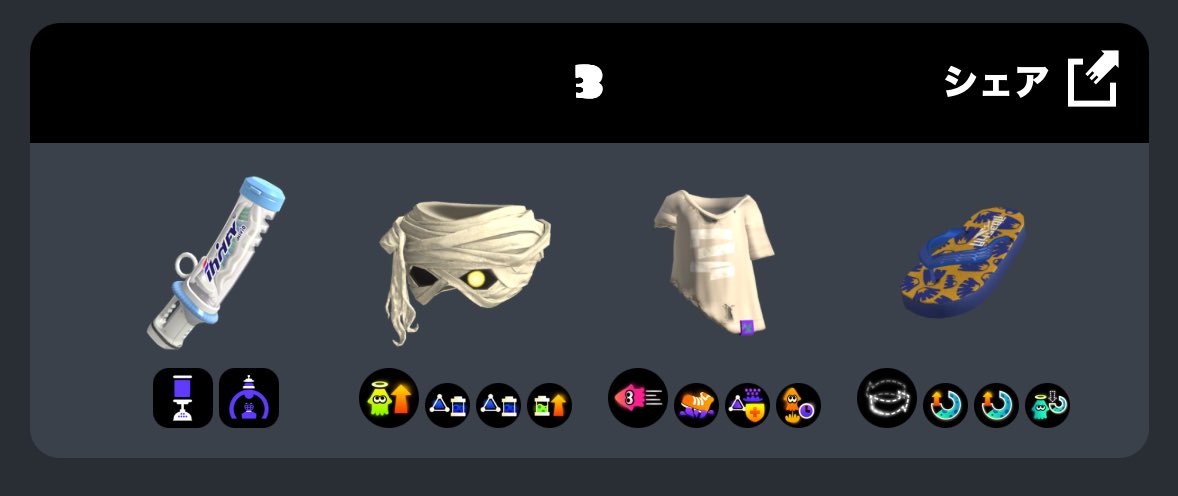 デンタルモチベ爆増中