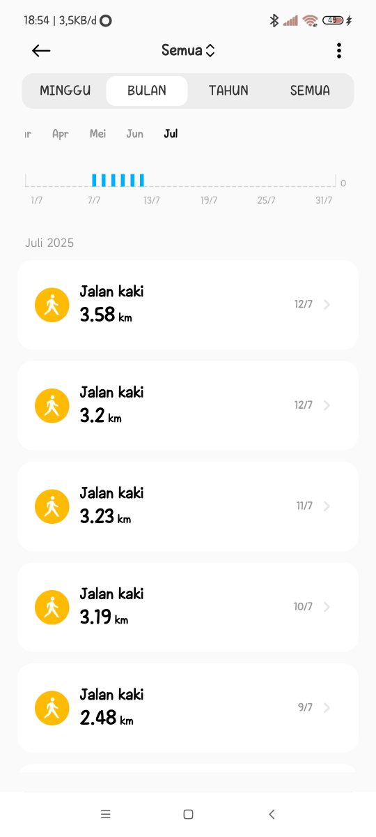 Indie backpacker (@farvak_) on Twitter photo 