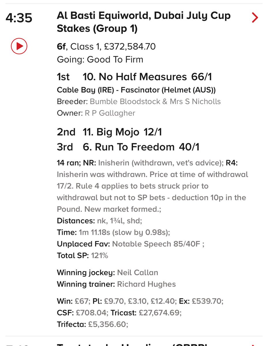 tequilaqueen07's tweet photo. @GilgaiFarm #NOHALFMEASURES takes out Europes Premier G1 Sprint Cup The July Cup  @NewmarketRace  with a distinctive Australian connection through dam sire #HELMET (E&amp;E again)..congrats to all #RichardHughes &amp; Jockey #NeilCallan https://t.co/f575umdb5n