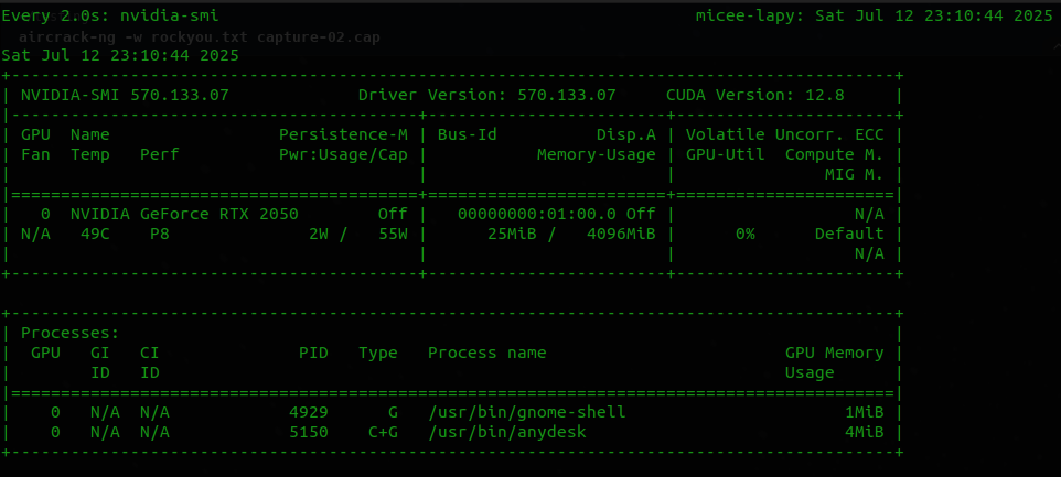 micee_ch's tweet photo. #LSPPDay42
Day 42 of #60DaysOfLearning2025! 🔒 Learned to use my RTX 2050 GPU for brute-forcing with Hashcat and explored airodump for WiFi penetration testing. Check it out! #LearningWithLeapfrog @lftechnology https://t.co/JH2vc6OiuQ