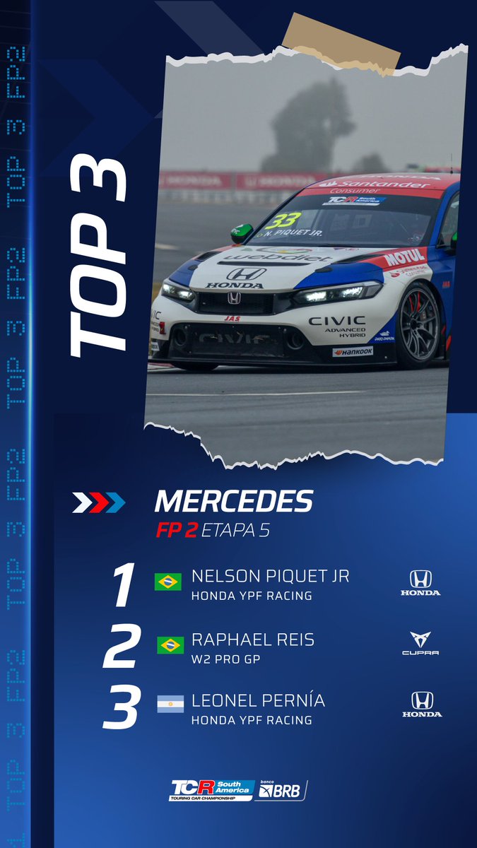 tcrsouthamerica's tweet photo. #TCRSouthAmericaBRB Mercedes TOP 3 💥 FP2 Resultados completos: https://t.co/ErERfg1qnw #TCRSeries #TCRMercedes https://t.co/2i4C8C1eaP