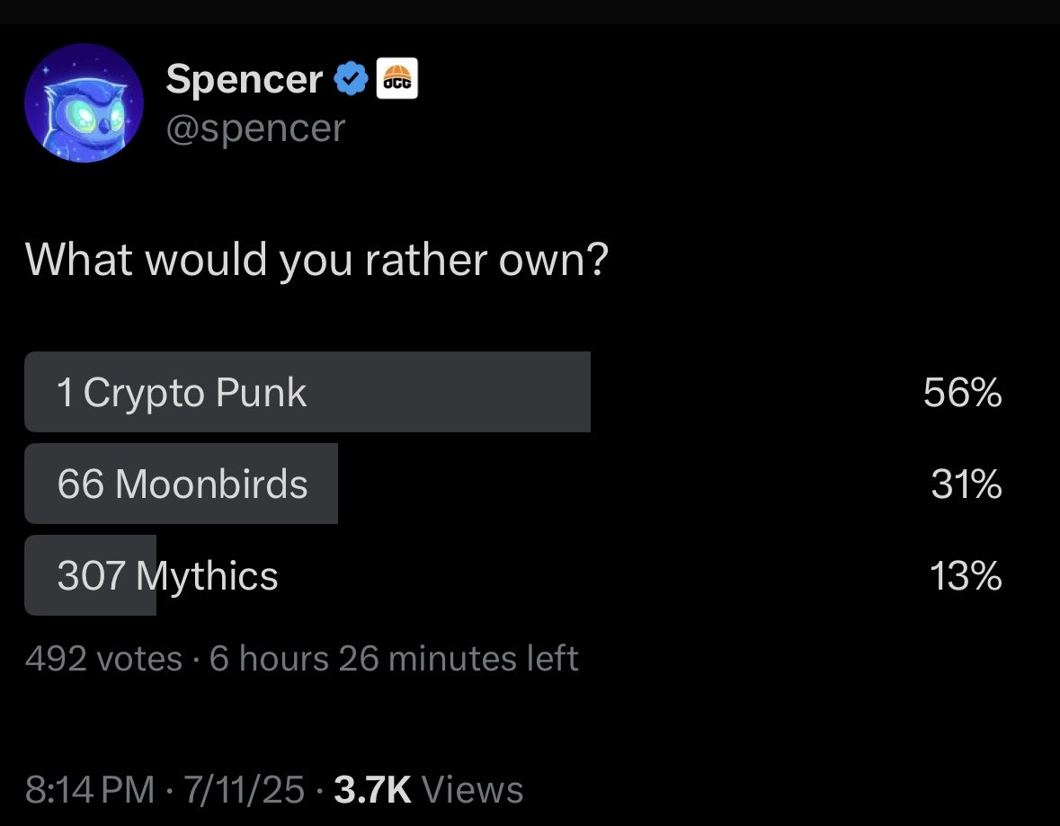 Got a lot of work to still do. Bookmark this tweet.