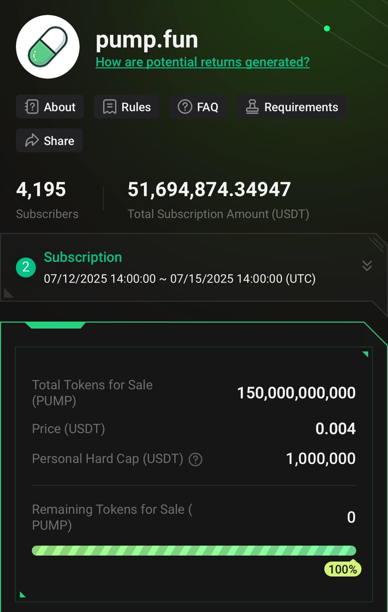 Aped $2k in the $PUMP official #pumpfun token.

Let’s see how this plays out.