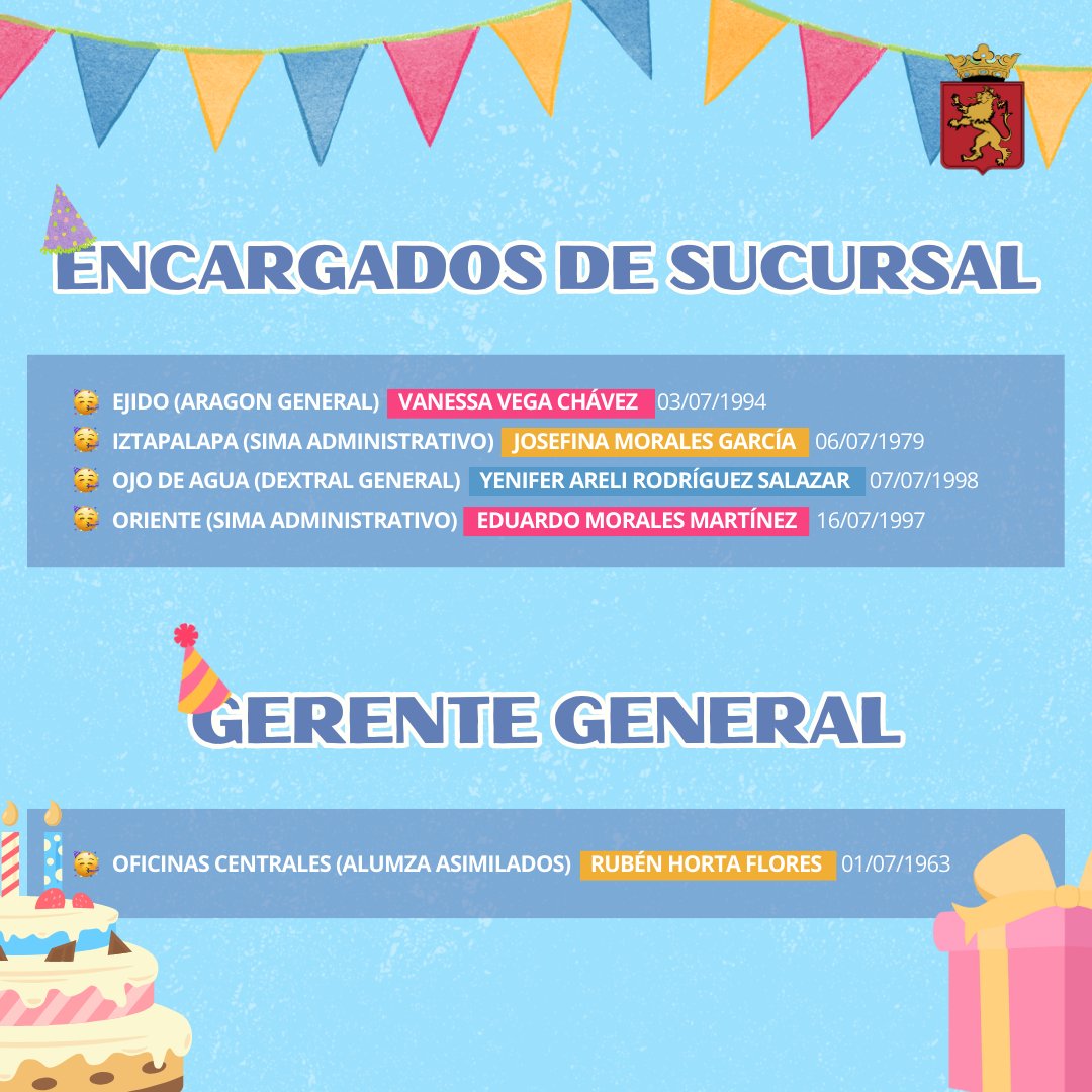 RHAluminioZA's tweet photo. ¡Feliz cumpleaños a todos nuestros colaboradores de JULIO! 
Hoy celebramos su vida y les deseamos un año lleno de éxitos, salud y mucha alegría. 
¡Muchas felicidades de parte de toda la familia de Aluminios Zaragoza!

.
.
.
#CumpleañerosAZ #OrgulloAZ #TalentoAZ https://t.co/Y7OtzrKTVh