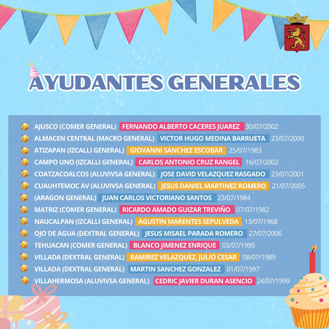 RHAluminioZA's tweet photo. ¡Feliz cumpleaños a todos nuestros colaboradores de JULIO! 
Hoy celebramos su vida y les deseamos un año lleno de éxitos, salud y mucha alegría. 
¡Muchas felicidades de parte de toda la familia de Aluminios Zaragoza!

.
.
.
#CumpleañerosAZ #OrgulloAZ #TalentoAZ https://t.co/Y7OtzrKTVh