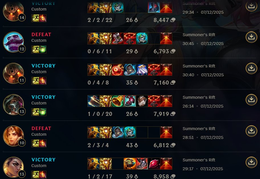 SUUUUU DAY2 <a href="/EmisphereEsport/">Emisphere Esport</a> 
En vrai 6 games clean merci à <a href="/Clawserrr/">Clawser</a> pour les deux loses, big chef