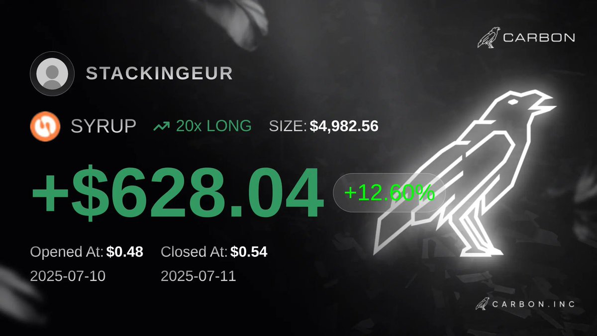 StackingEUR tweet media