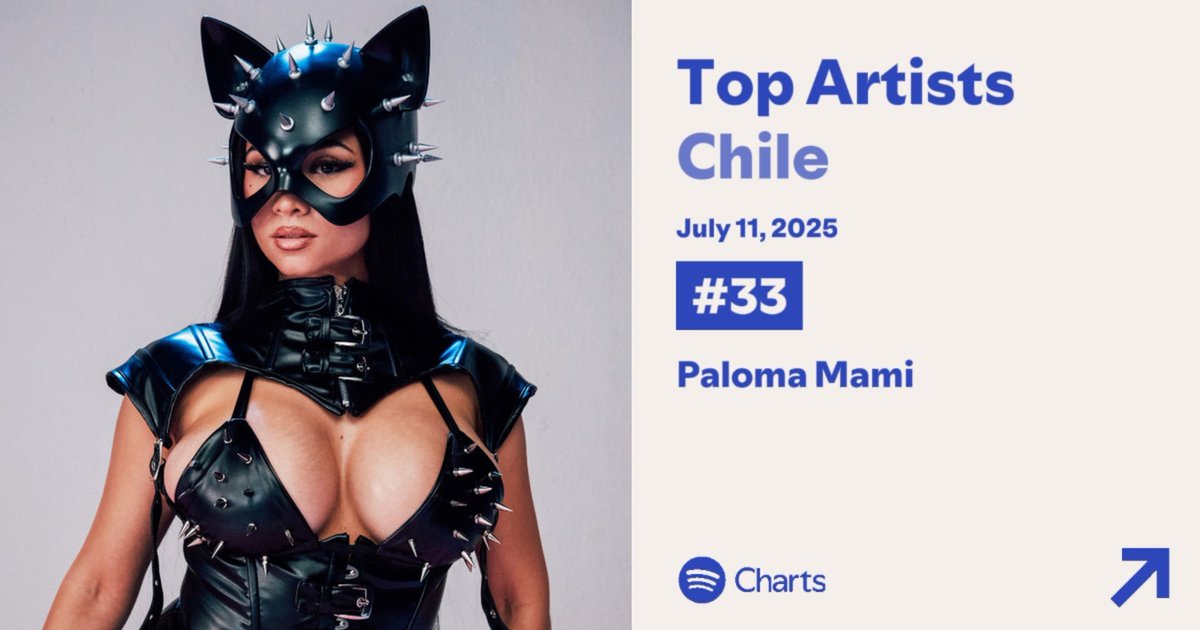 Paloma Mami re-ingresa y obtiene un nuevo peak en el Top 200 Artists Chile en la posición #33. 🇨🇱