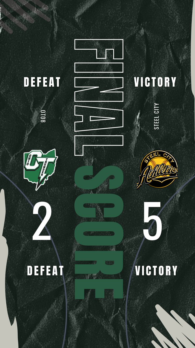 Struggled this morning to get the momentum going. Regrouping and getting after it today at 330. Field 22. <a href="/AddysonPlummer/">Addyson Plummer 2028</a> <a href="/holland_em028/">Emma holland</a> <a href="/MChafin2026/">MacKenzie Chafin</a> <a href="/oliviapamer2027/">Olivia Pamer</a> <a href="/RachelPerry1280/">Rachel Perry</a> <a href="/RaeganAdams2026/">Raegan Adams</a> <a href="/SophiaPamer2027/">Sophia pamer</a>