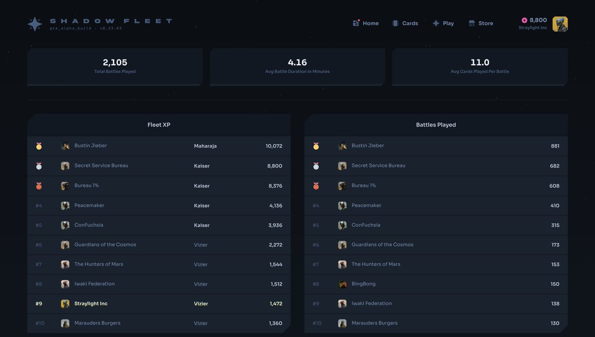 Shadow Fleet tweet media