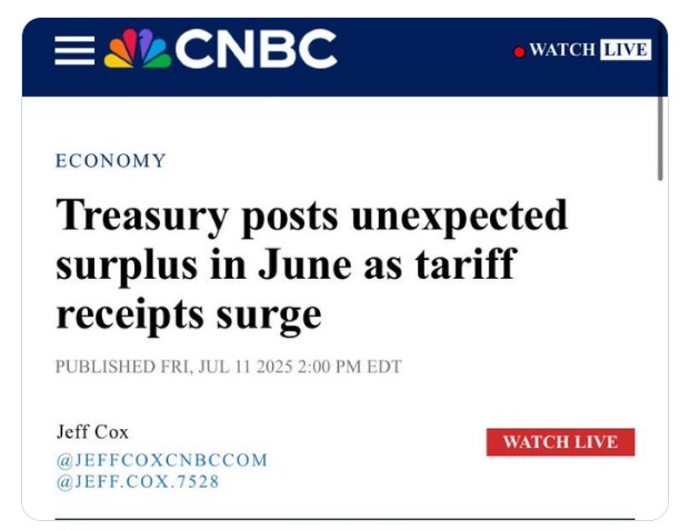 usspeculator's tweet image. More fake news on X and CNBC
The "surplus" is an effect from an adjustment known as a timing shift. June reality is a deficit of -$71 B
Learn more from the link below. Also, you will see year to date, 2025 deficit spending has increased by 6% over 2024
tiny.cc/CBOreport