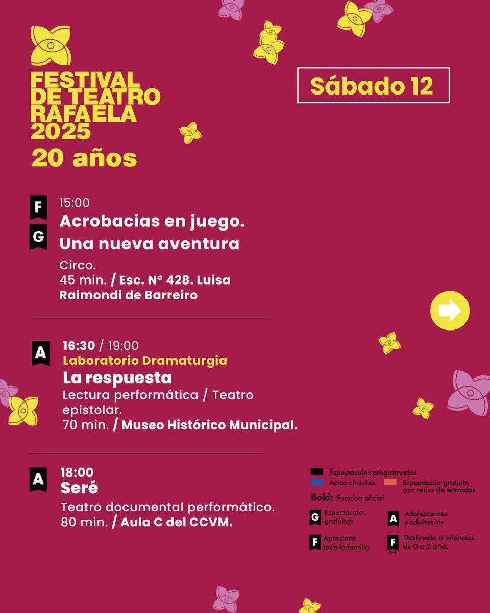 FTRafaela's tweet photo. #Día5 
La manija es total. https://t.co/L5BGXLmNFN