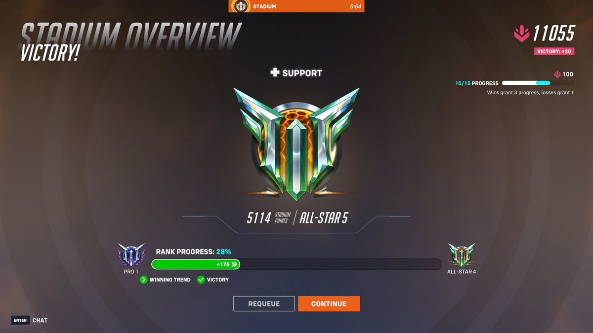 Runabayo's tweet image. Do NOT ask me how long getting this took but im goated with it