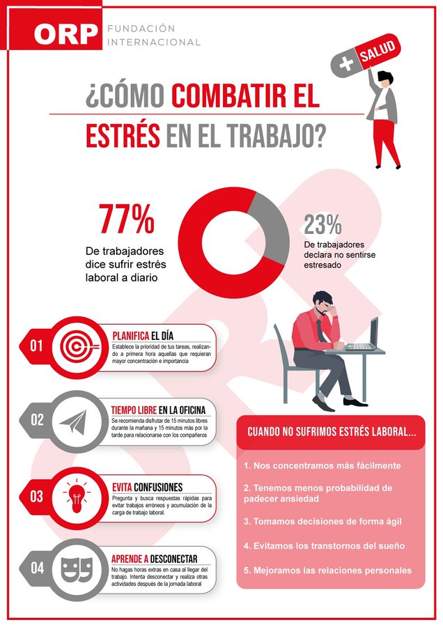 El gran problema de nuestras organizaciones es el bienestar

¿Cómo combatir el estrés en el trabajo?