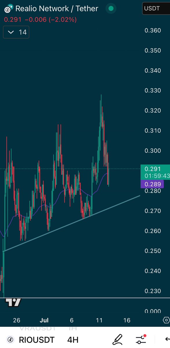 CryptoMark tweet media