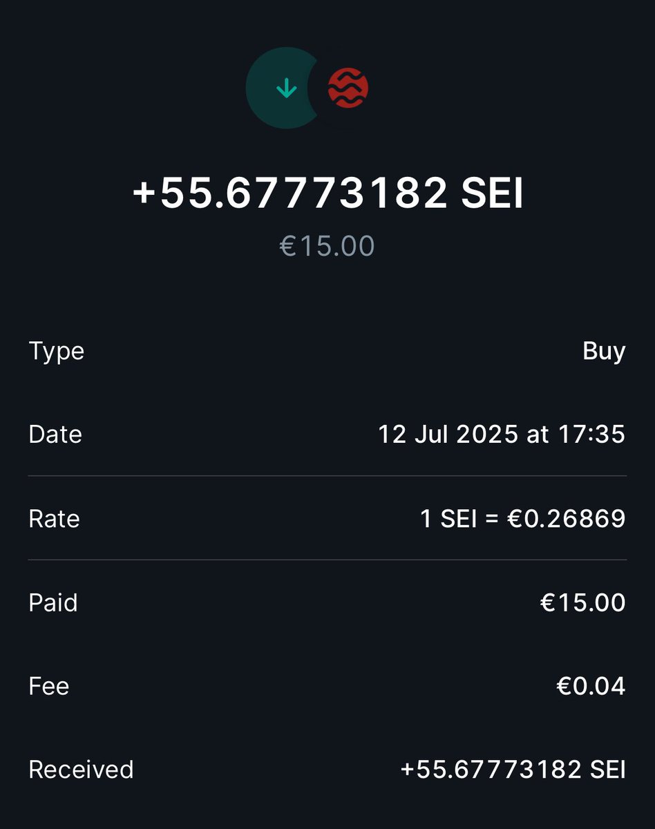 Day 17 &amp; 18 of buying 15€ worth of $SEI until it reaches 3$ ✅

Balance = 1118,35
Average price = 0,2825$