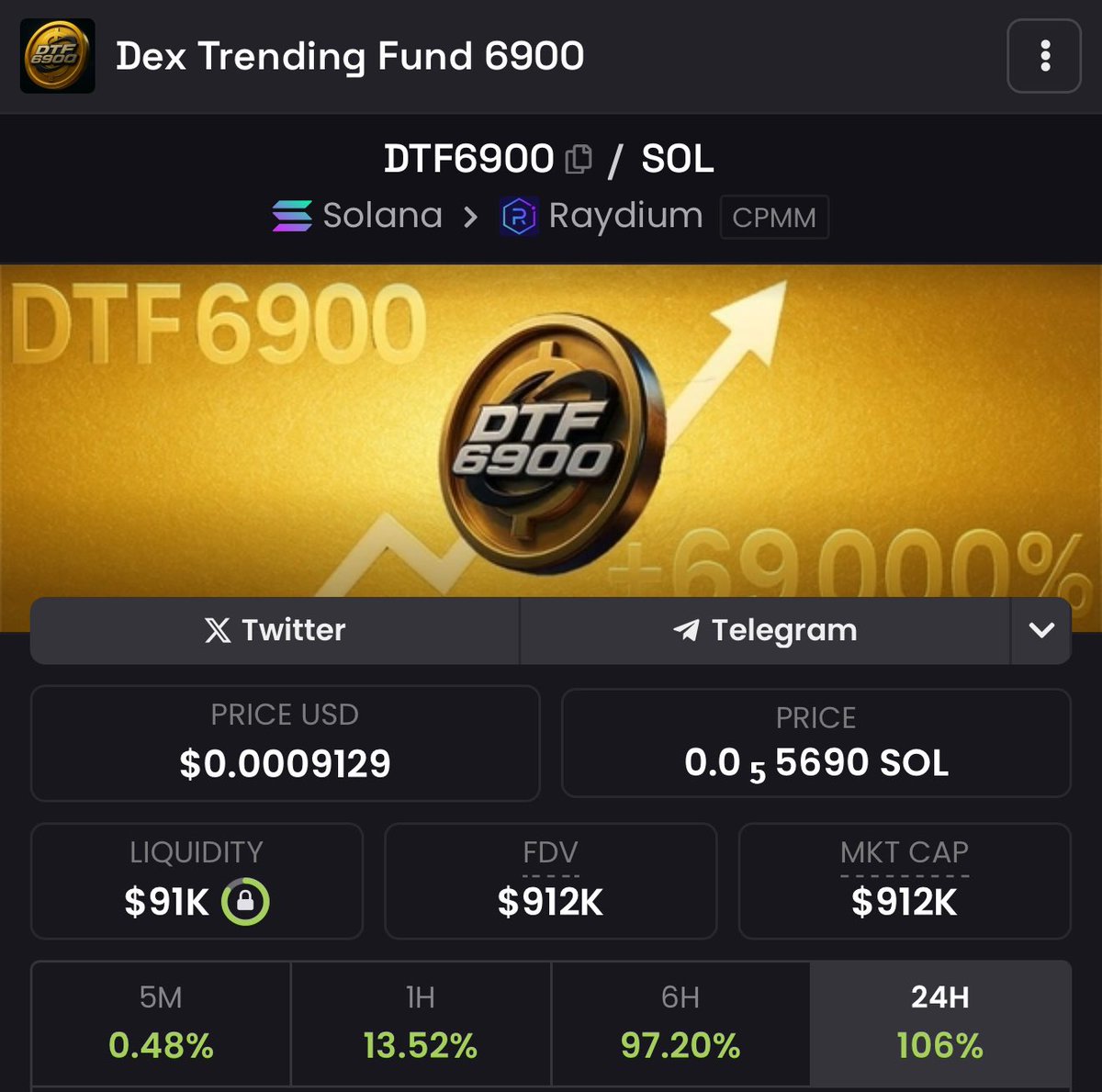 I TOLD YOU THAT WE ARE GOING BACK TO $1M BY MARKET CAP! #Solana 

📈@DTF6900 TO $10M MARKET CAP! SEND IT HIGHER!!! 💥

DEX: dexscreener.com/solana/2bbc6lr…