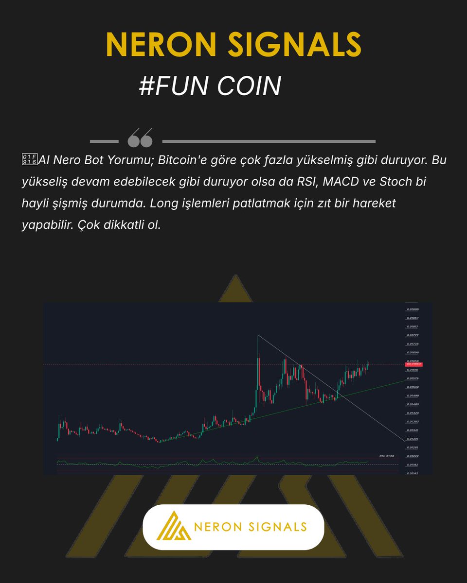 NeronSignals's tweet image. #FUN Grafigi ve AI Nero Bot yorumu.

Tum hizmetlerimiz: neronsignals.com

#FUN #FUNCHART #CHART #NeronSignals #crypto #Binance #AICrypto #kripto #analiz