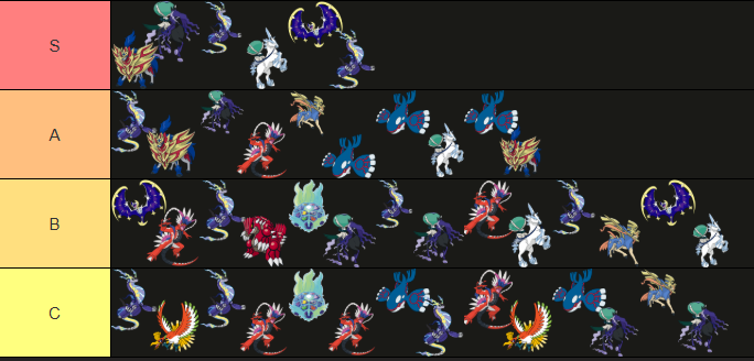 MichaelderBeste's tweet image. The only REAL tierlist :) [I would rank MiraiPagos between CSR Korai &amp;amp; Swordfish]