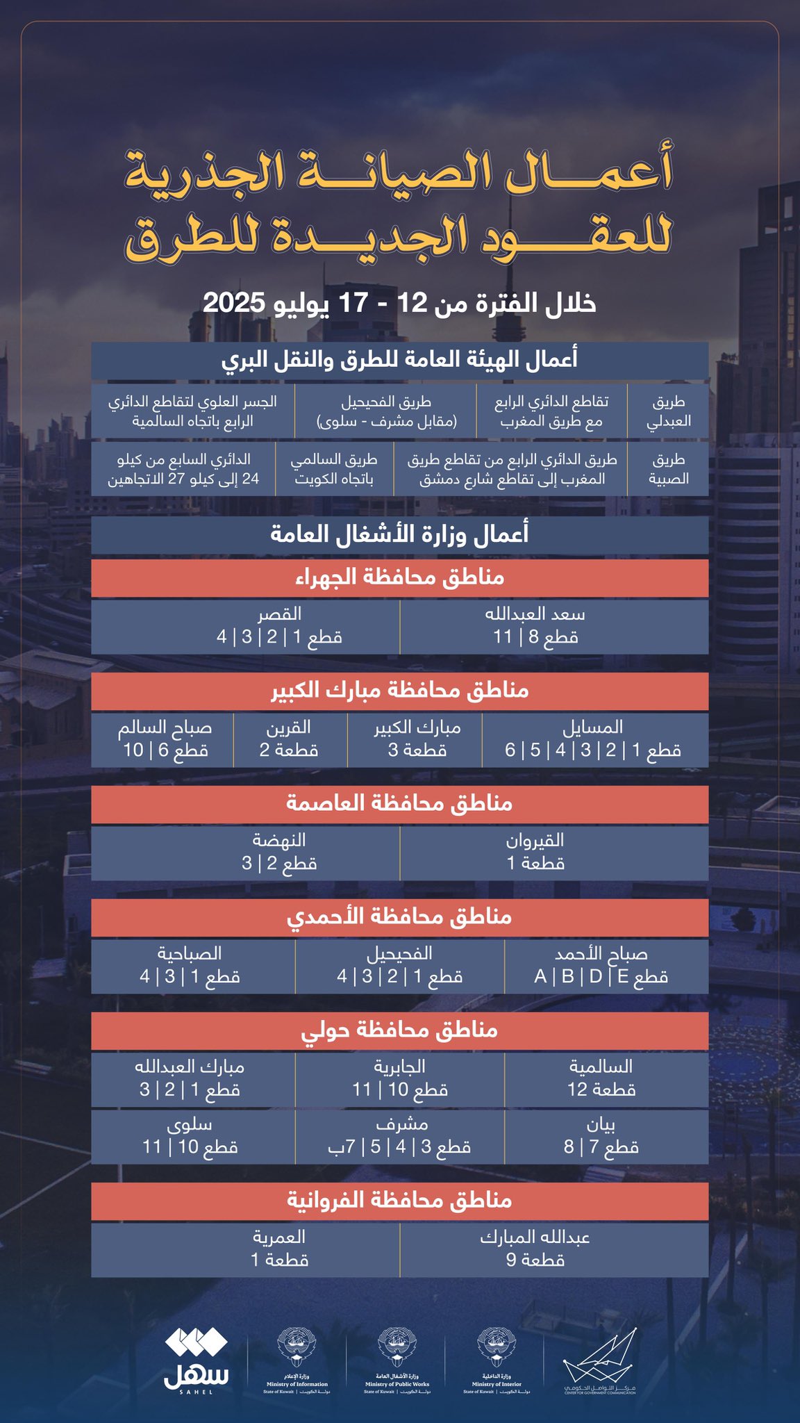 الصورة