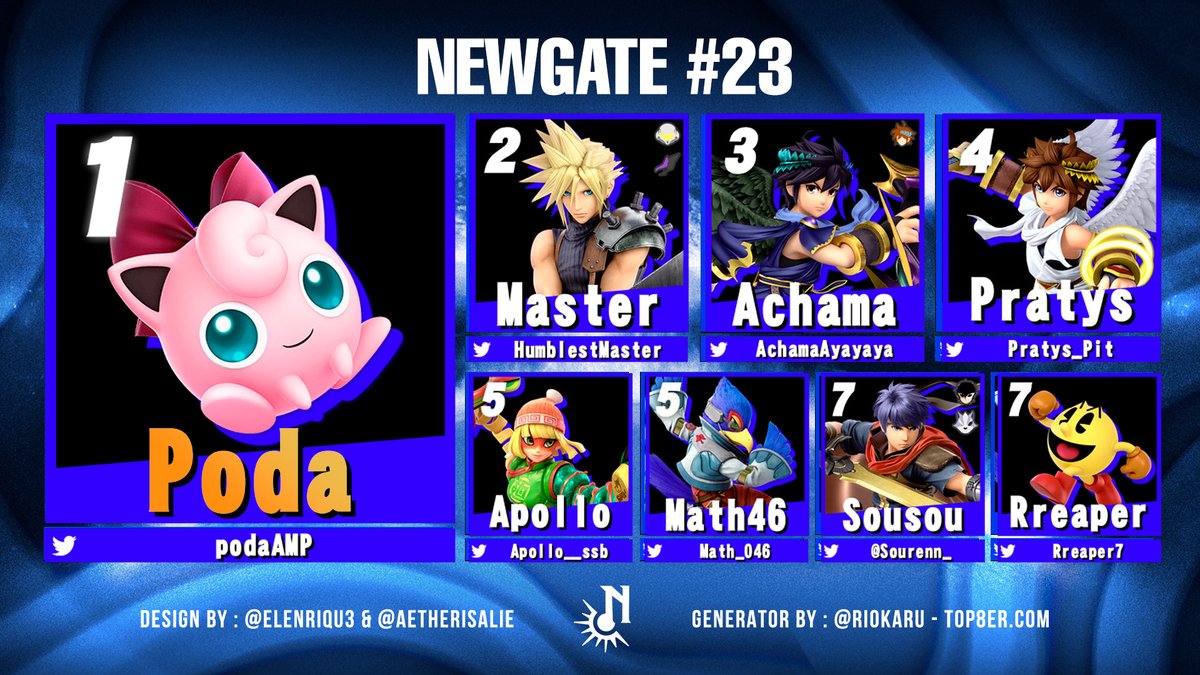 grab_vf's tweet image. Bravo aux participants du NewGate #23 ! ~ 20 joueurs [11/07]  

🥇 @podaAMP 
🥈 @HumblestMaster 
🥉 @AchamaAyayaya 

Les inscriptions pour mercredi et vendredi sont ouvertes !! Détails &amp;amp; inscription : start.gg/hub/g-r-a-b/de…