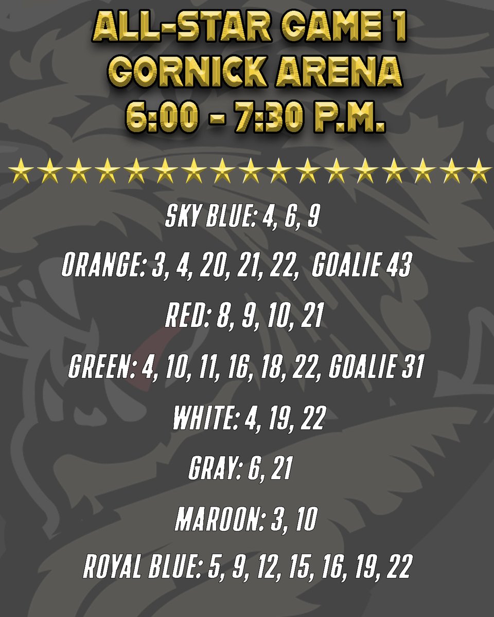 BismarckBobcats's tweet image. Here are the participants who are advancing to the All-Star Games tonight in Hudson!