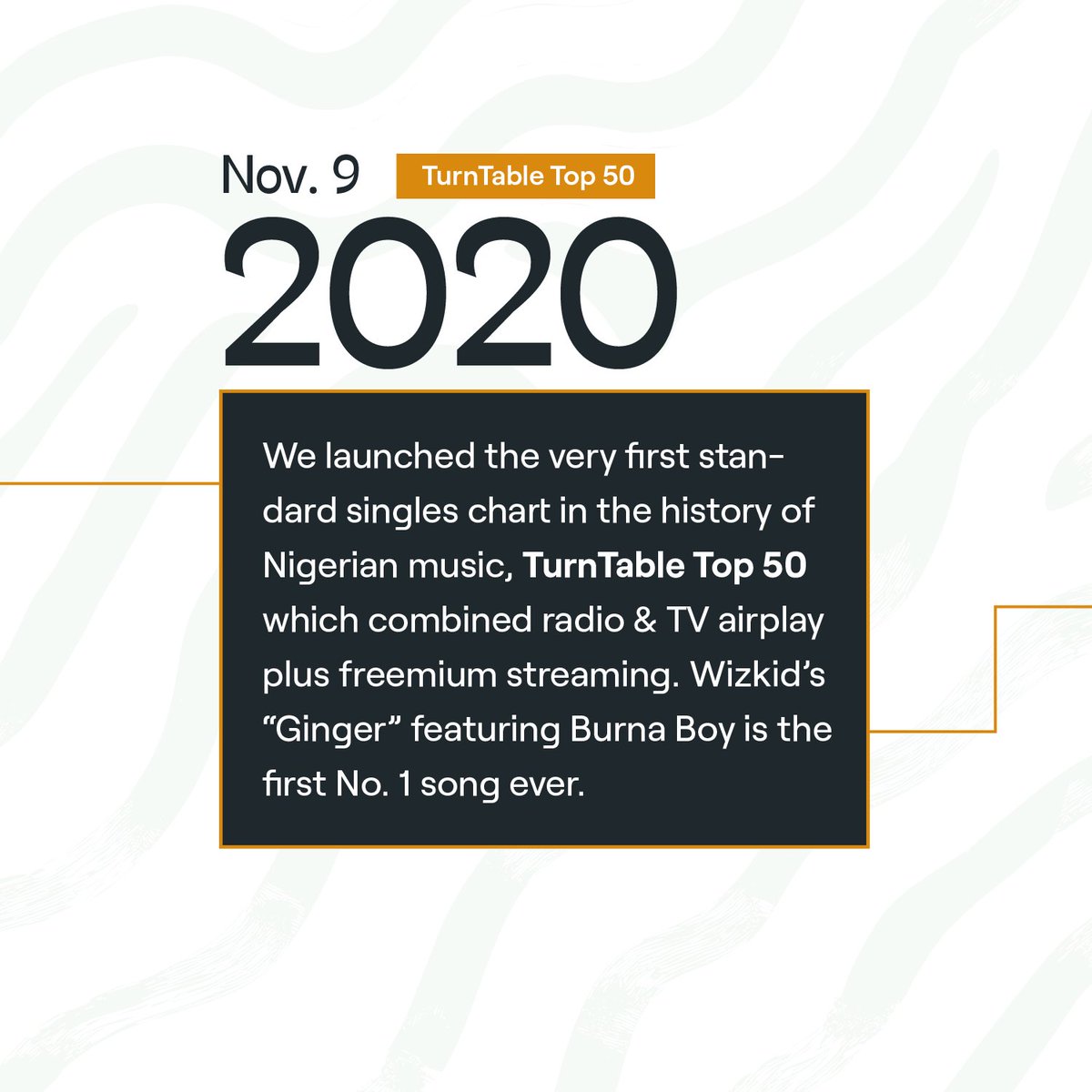 In 2020, we launched the Top Radio Airplay Chart, unveiled the very first aggregated streaming chart, known as the Top Streaming Chart and launched the TurnTable Top 50— the very first standard singles chart in the history of Nigerian music