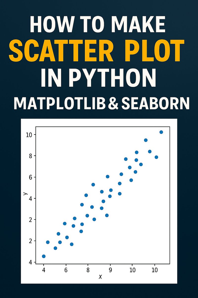 ahtshamCh149151's tweet image. How to Make Scatter Plot in Python | Matplotlib &amp;amp; Seaborn Tutorial|Python course 2025
youtu.be/OEVR6YJFF2c
#Dataanalysis #python #scatterplot #seaborn