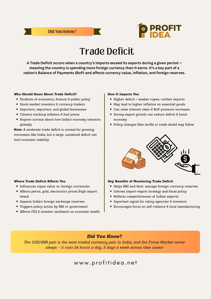 RounakKothari13's tweet image. Did You Know?
#profitidea #dykfacts #varunaggarwal #financialknowledge #ﬁnancialfreedom #financialliteracy #finance #equityinvestment